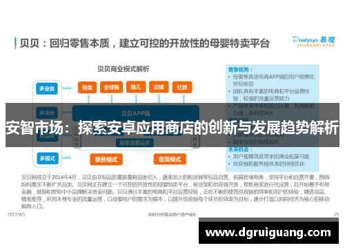 安智市场:探索安卓应用商店的创新与发展趋势解析 安智市场:探索安卓应用商店的创新与发展趋势解析